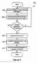 Fig. 09 - Ring plasma jet method and apparatus for making an optical fiber preform