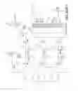 Fig. 42 - CONTAINMENT SYSTEMS AND COMPONENTS FOR ANIMAL HUSBANDRY