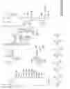 Fig. 40 - Containment systems and components for animal husbandry: cover with air supply apertures