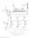 Fig. 42 - Containment systems and components for animal husbandry: cage racks