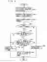 Fig. 04 - Device and method for controlling internal combustion engine