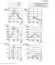 Fig. 03 - Method for operating an internal combustion engine