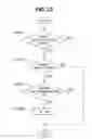 Fig. 37 - Enigne-driven work machine