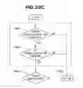 Fig. 44 - Enigne-driven work machine