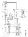 Fig. 15 - Electronic throttle valve control system and two-wheeled motor vehicle