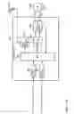 Fig. 17 - Electronic throttle valve control system and two-wheeled motor vehicle