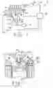 Fig. 02 - Spark ignition to compression ignition transition in an internal combustion engine