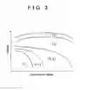 Fig. 05 - Fuel injection apparatus and fuel injection control method for internal combustion engine
