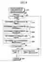 Fig. 07 - Gas-mixture-ignition-time estimation apparatus for internal combustion engine, and control apparatus for internal combustion engine