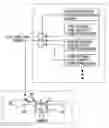 Fig. 01 - Engine control apparatus