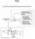Fig. 04 - Engine control apparatus