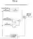 Fig. 18 - Engine control apparatus