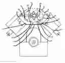 Fig. 01 - Apparatus for a vehicle