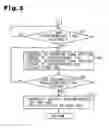 Fig. 04 - Exhaust gas purifying apparatus and method in internal combustion engine