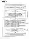 Fig. 07 - Exhaust gas purifying apparatus and method in internal combustion engine