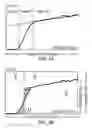 Fig. 04 - Reperfusion protection in resuscitation