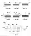 Fig. 09 - High-throughput printing of semiconductor precursor layer by use of chalcogen-containing vapor