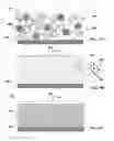 Fig. 06 - High-throughput printing of semiconductor precursor layer by use of thermal and chemical gradients