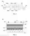 Fig. 05 - High-throughput printing of semiconductor precursor layer from microflake particles
