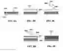 Fig. 08 - High-throughput printing of semiconductor precursor layer from microflake particles