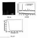 Fig. 04 - Passivating layer for photovoltaic cells