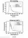 Fig. 05 - Passivating layer for photovoltaic cells