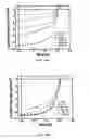 Fig. 11 - Passivating layer for photovoltaic cells