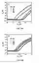 Fig. 13 - Passivating layer for photovoltaic cells