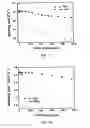 Fig. 14 - Passivating layer for photovoltaic cells