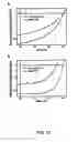 Fig. 17 - Passivating layer for photovoltaic cells