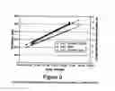 Fig. 03 - Ramp rate blender