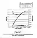 Fig. 05 - Ramp rate blender