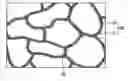 Fig. 01 - Soft magnetic material and dust core