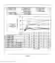 Fig. 04 - Method for making a hybrid casting and forging stainless steel product