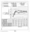 Fig. 05 - Method for making a hybrid casting and forging stainless steel product