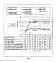 Fig. 06 - Method for making a hybrid casting and forging stainless steel product