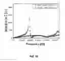 Fig. 08 - Single crystal wire and manufacturing method of the same