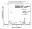 Fig. 01 - High strength and high toughness metal and method of producing the same
