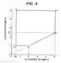Fig. 09 - High strength and high toughness metal and method of producing the same