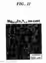 Fig. 12 - High strength and high toughness metal and method of producing the same