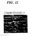 Fig. 13 - High strength and high toughness metal and method of producing the same