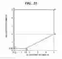 Fig. 26 - High strength and high toughness metal and method of producing the same