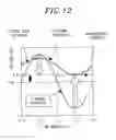 Fig. 11 - Focus ring and plasma processing apparatus