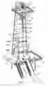 Fig. 08 - METHOD AND APPARATUS FOR DRILLING WITH CASING
