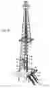 Fig. 14 - METHOD AND APPARATUS FOR DRILLING WITH CASING