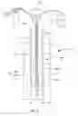 Fig. 08 - Sensor assembly for determining fluid properties in a subsurface well
