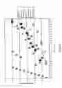 Fig. 03 - Methods of controlled acidization in a wellbore