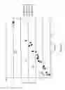 Fig. 05 - Methods of controlled acidization in a wellbore
