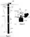 Fig. 02 - System and method for unloading water from gas wells
