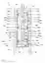 Fig. 16 - SYSTEM FOR LINING A WELLBORE CASING